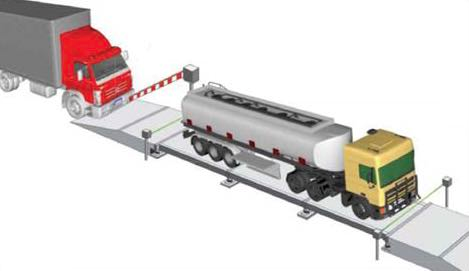 One way unattended weighing sys